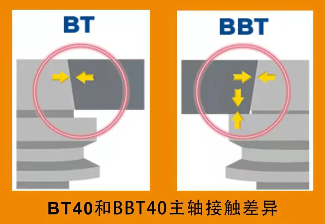 1160 Vertical Linear Guide Machining Center for Plastic Mold