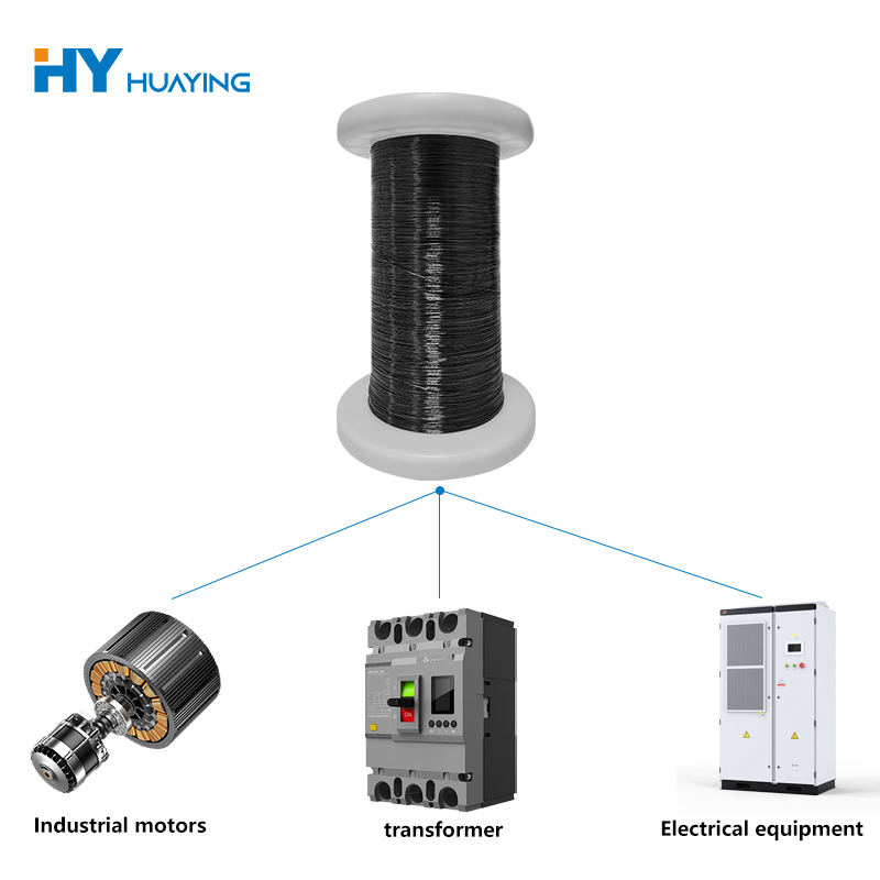 How Is the Growth of Renewable Energy Impacting Magnet Wire Demand
