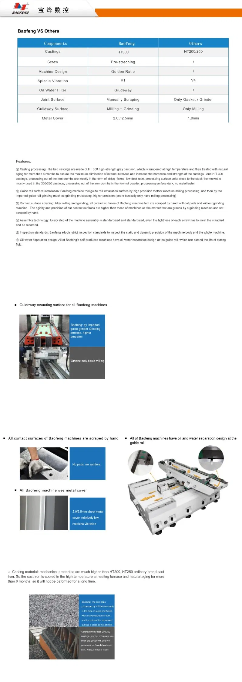 3 Axis CNC Machine Vmc Machineary Milling Machine Drilling Machine with Fanuc5