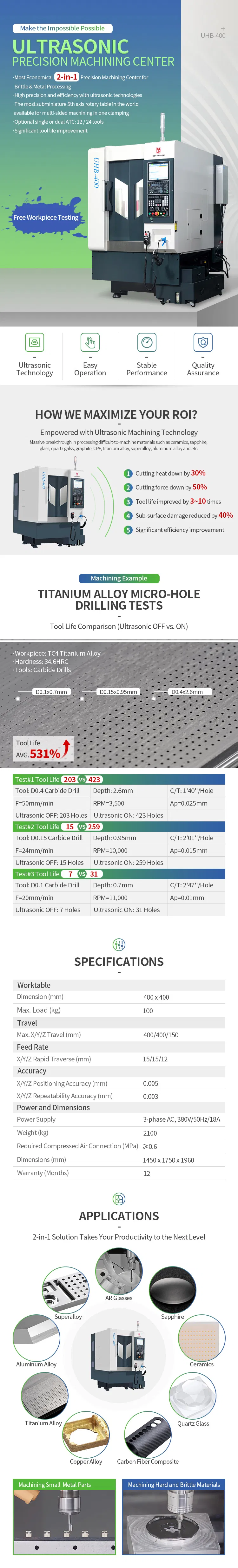 380V/50Hz/18A New Machine CNC Boring Grinding Machine with Good Price
