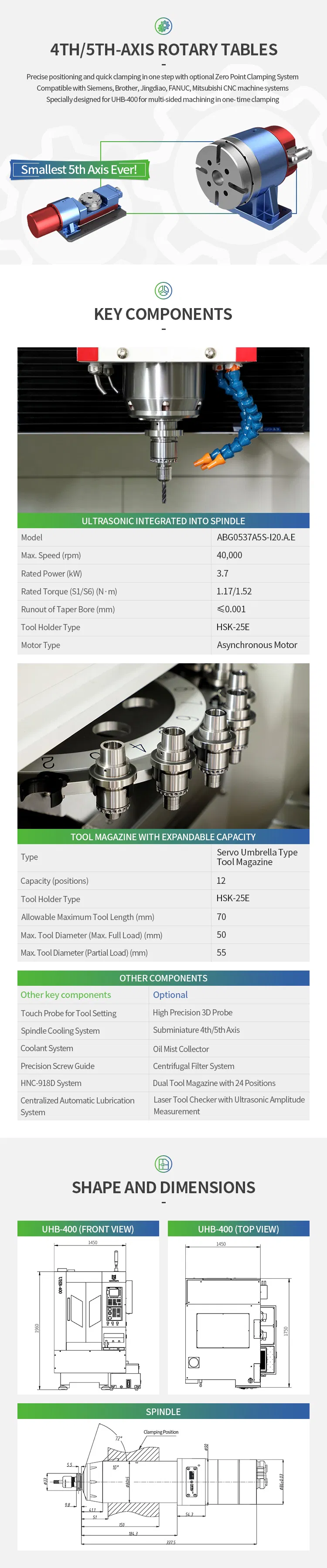 380V/50Hz/18A New Machine CNC Boring Grinding Machine with Good Price