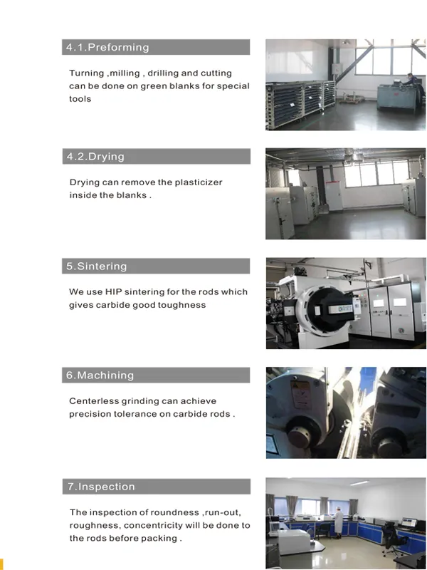 All Dimension Raw Material K10 Tungsten Carbide Rods