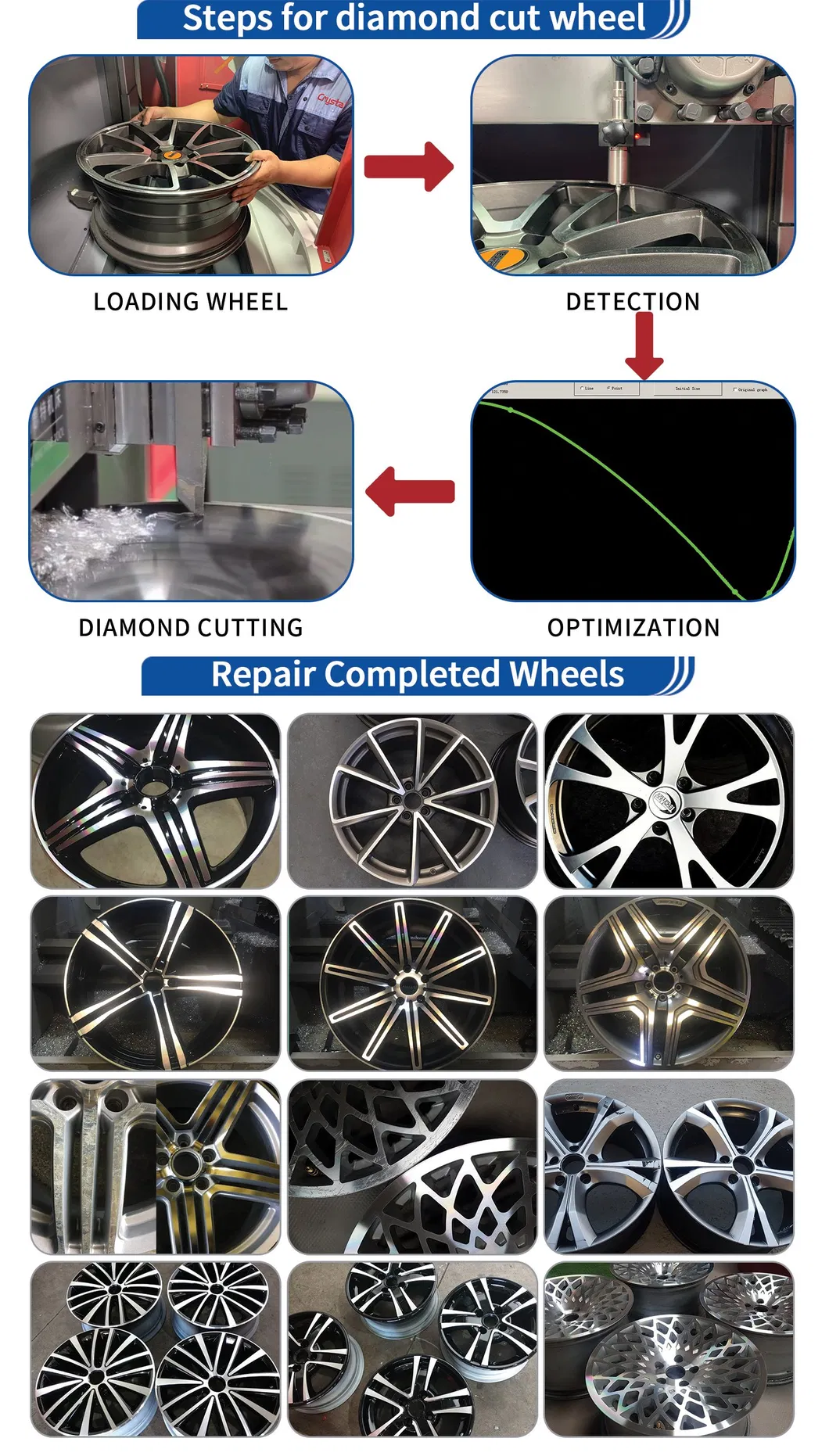 Alloy Wheel Rim Repair CNC Lathe Diamond Cut Wheel Machines