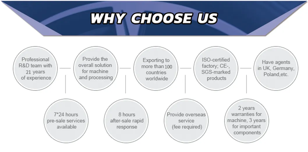 Automatic Rim Refinish CNC Alloy Wheel Lathe Awr901vp