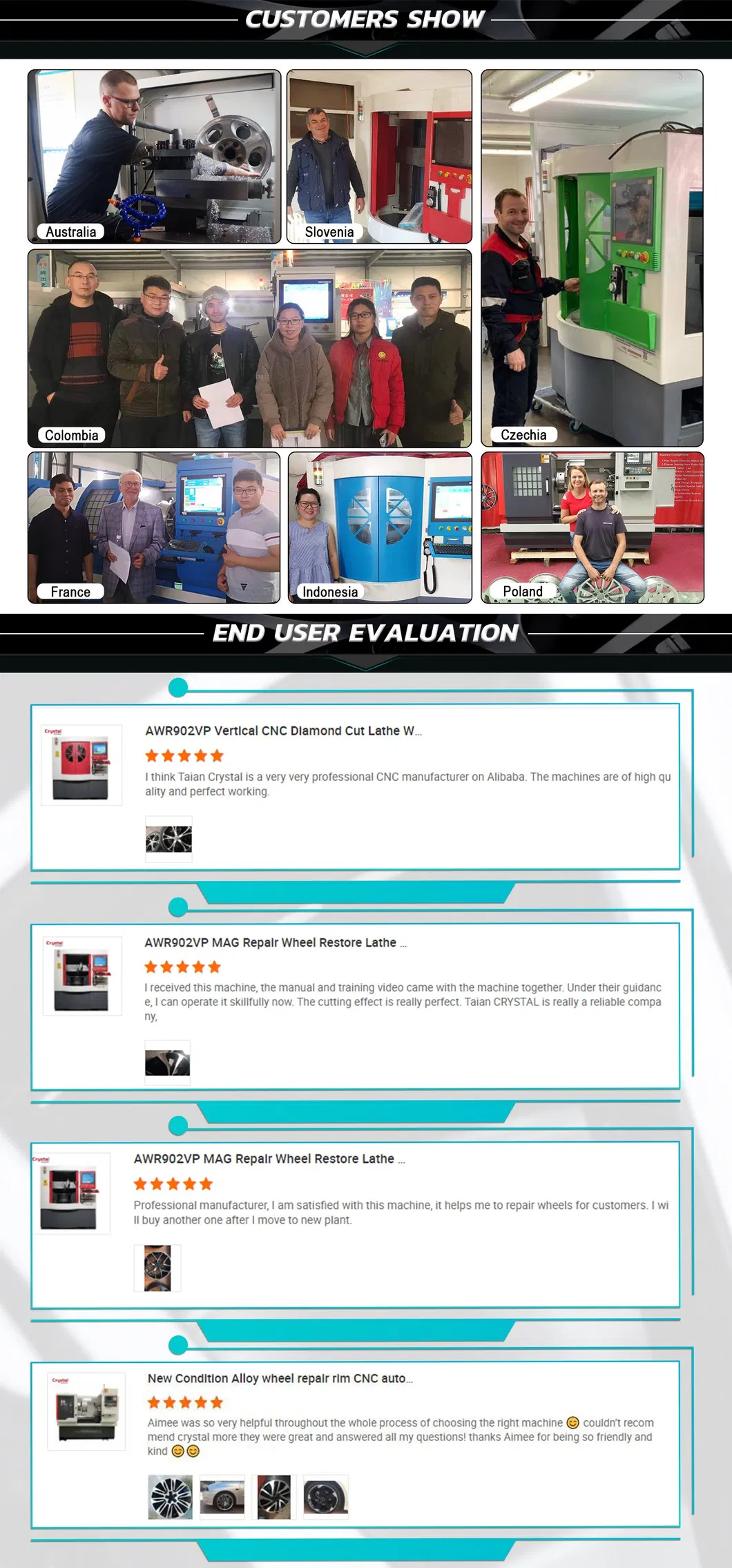 Awr901vp-PRO Vertical Wheel Diameter 32′′ Inch Wheel Repair CNC Lathe Machine