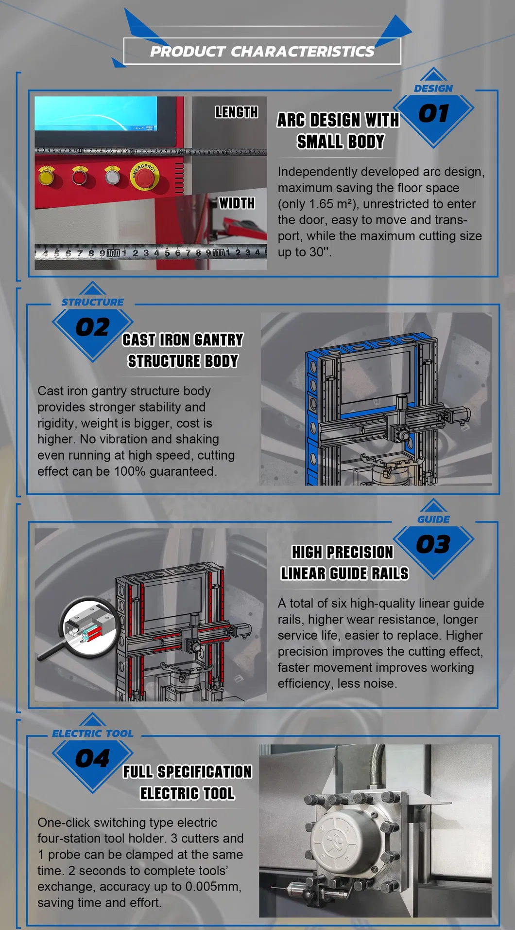 Awr902vp Alloy Wheel Repair Equipment for Sale