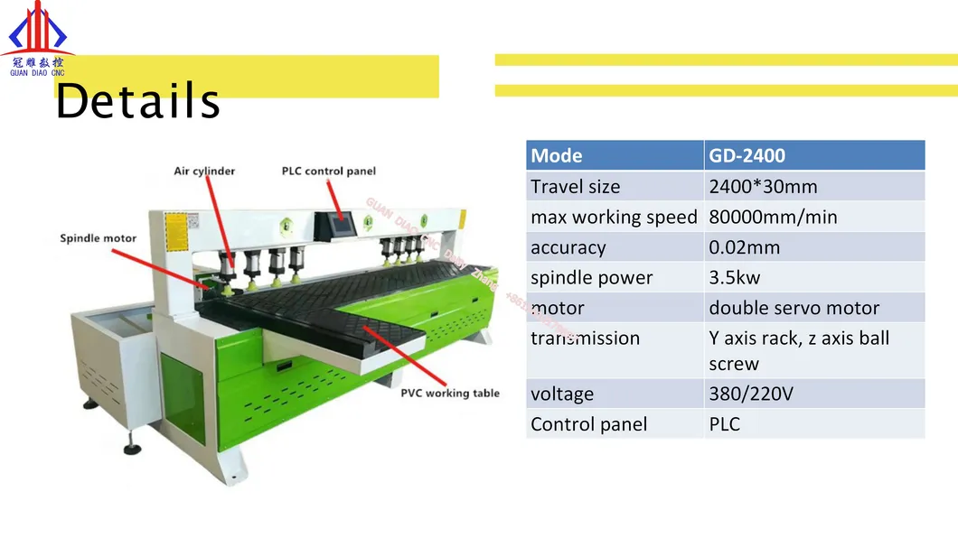 Ce FDA Automatic Woodworking CNC Six Sides Drilling & Boring Machine for Panel Type Furniture Production