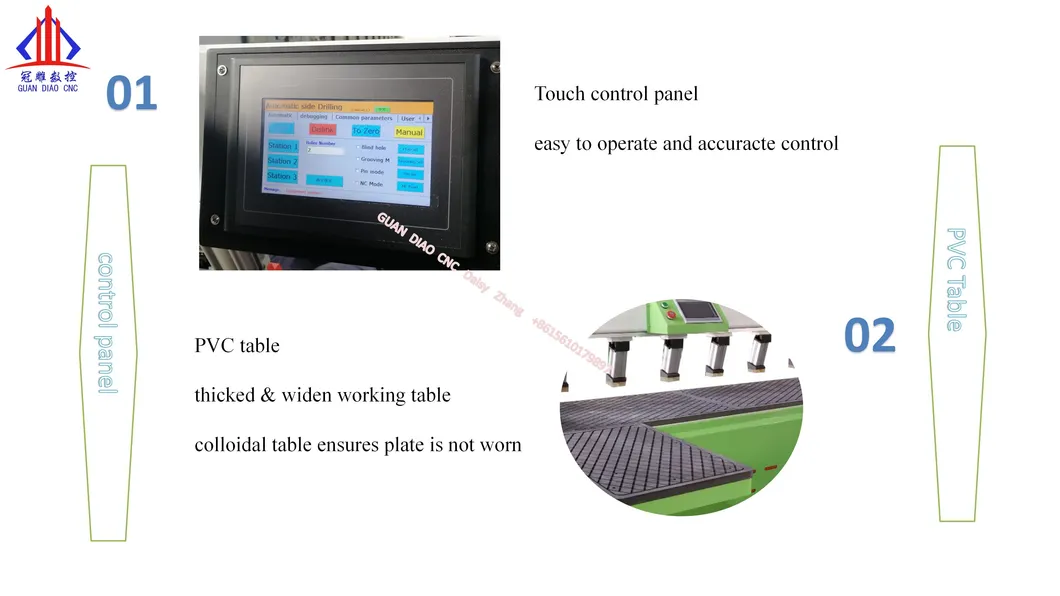 Ce FDA Automatic Woodworking CNC Six Sides Drilling & Boring Machine for Panel Type Furniture Production