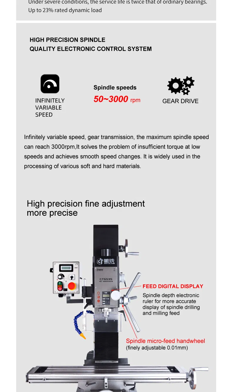 China Manufacture Drilling and Milling Machine Ctgs35 with CE Certificate