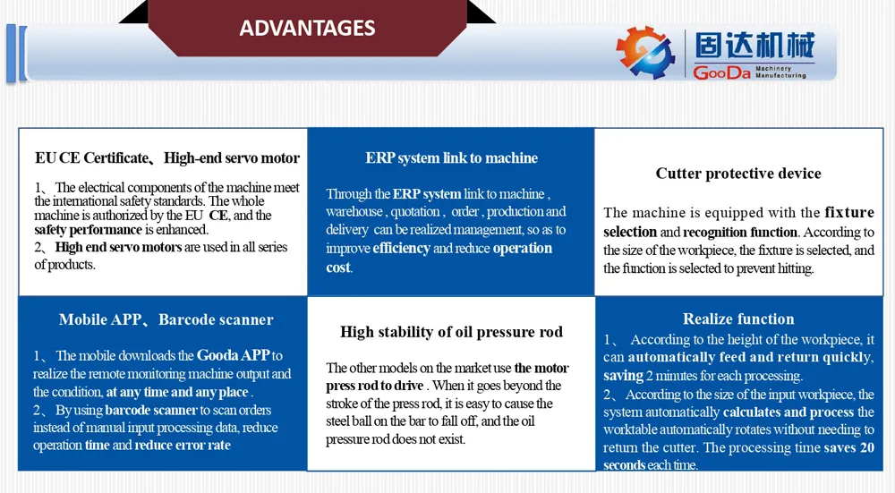 China Manufacture Milling Machine Pretty Price