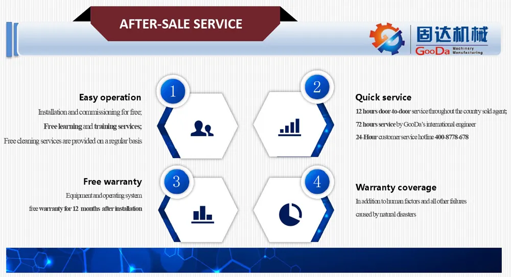 China Manufacture Milling Machine Pretty Price