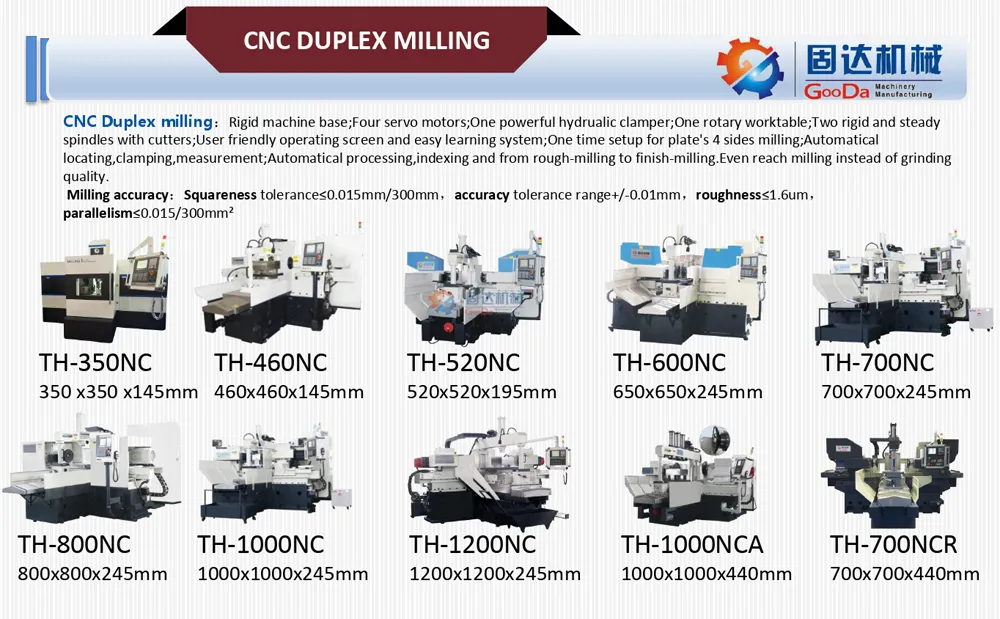 China Manufacture Milling Machine Pretty Price