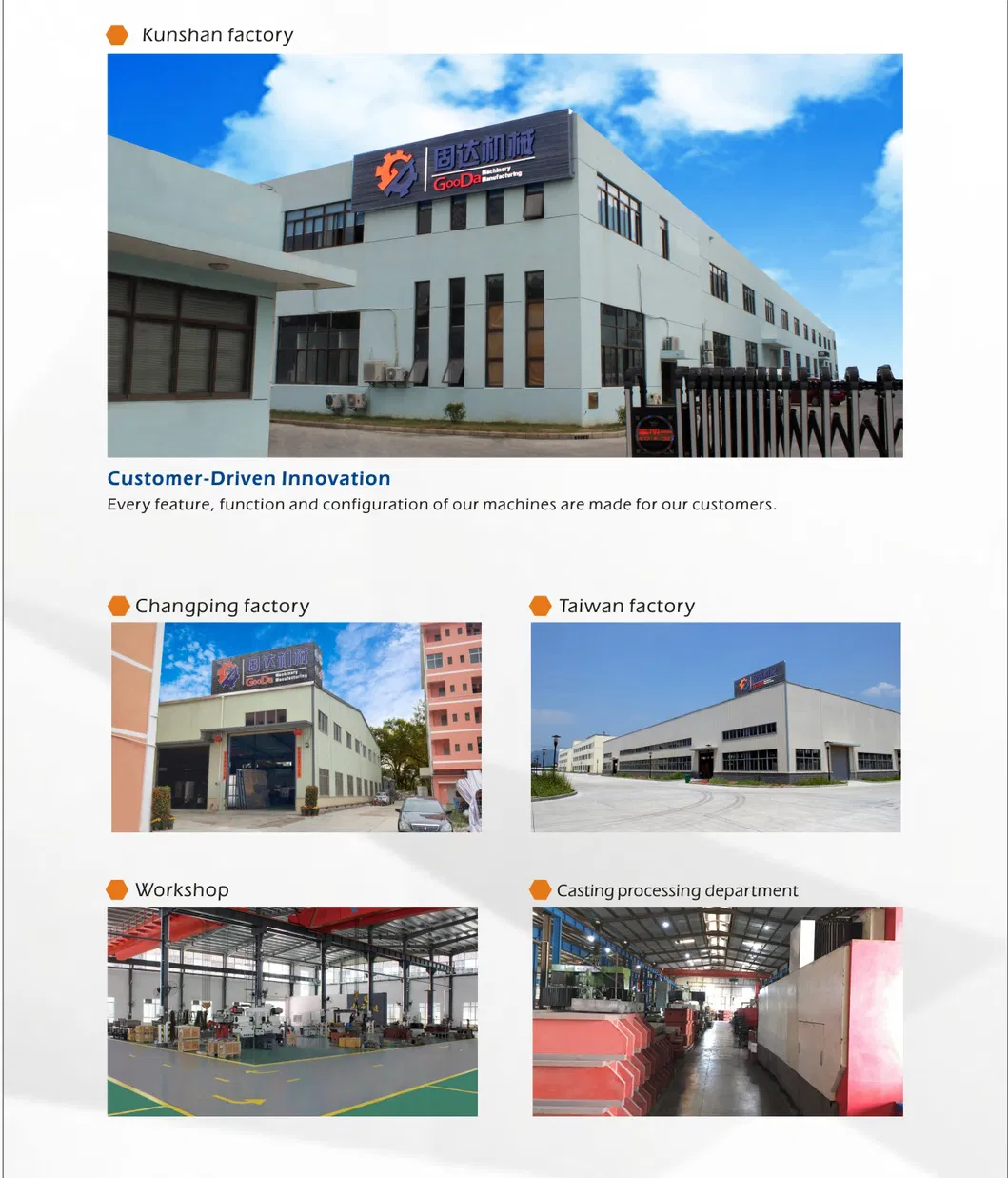 CNC Heavry Cutting Twin Headed Milling Machine CNC Gear Spindle Twin Head Milling Machinecnc Automatic Processing Milling Machine CNC Grinding Machine CNC