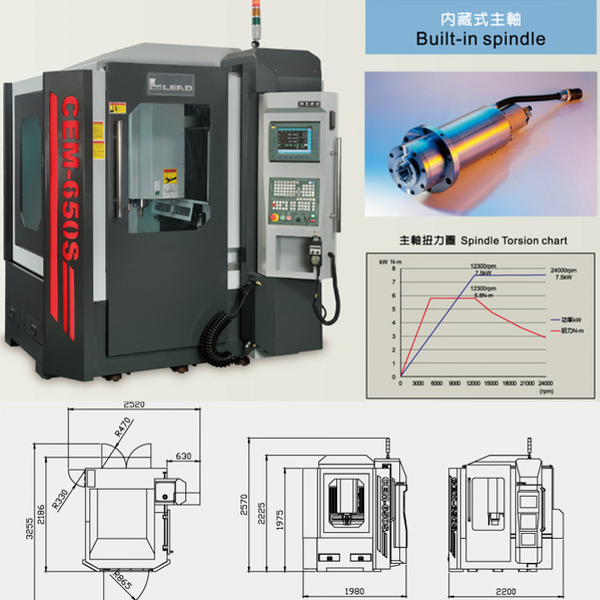 Creator24000rpm CNC Milling Machine