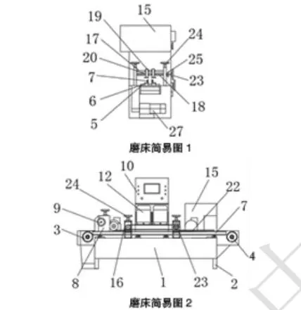 Disk Brake Pad Hot Forming Grinder Machine