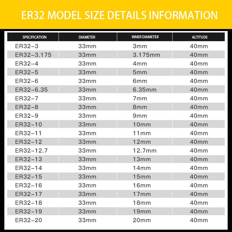 Elastic Chuck of CNC Milling Machine