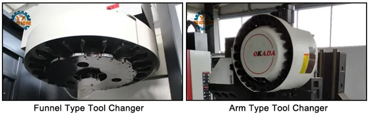 High Precision High Speed Vertical CNC Milling Machining Center