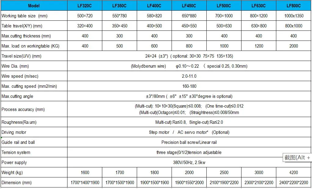 High Precision Wire EDM Machine