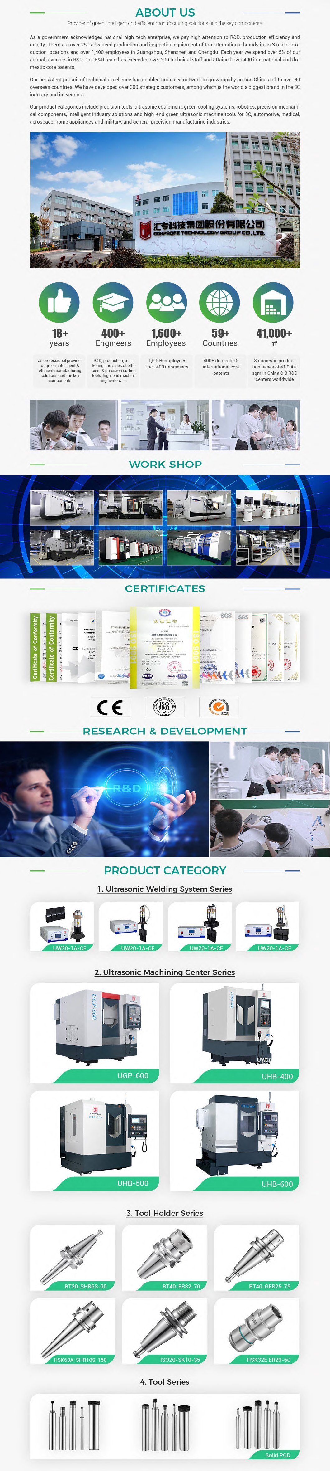 High Quality 3 Axis Cnv Tool Holder Milling Machine Small CNC Mould Making Machine