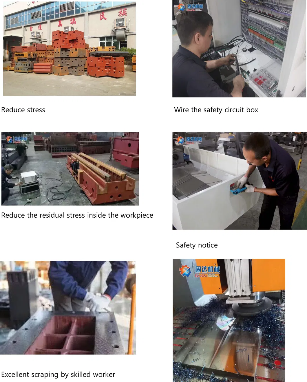 High Speed Precision Plano/Planer/Gantry Milling Machine-Vertical Moving Type Milling Machine General Plano Milling Machine-Best Offer for Planer Mill Center