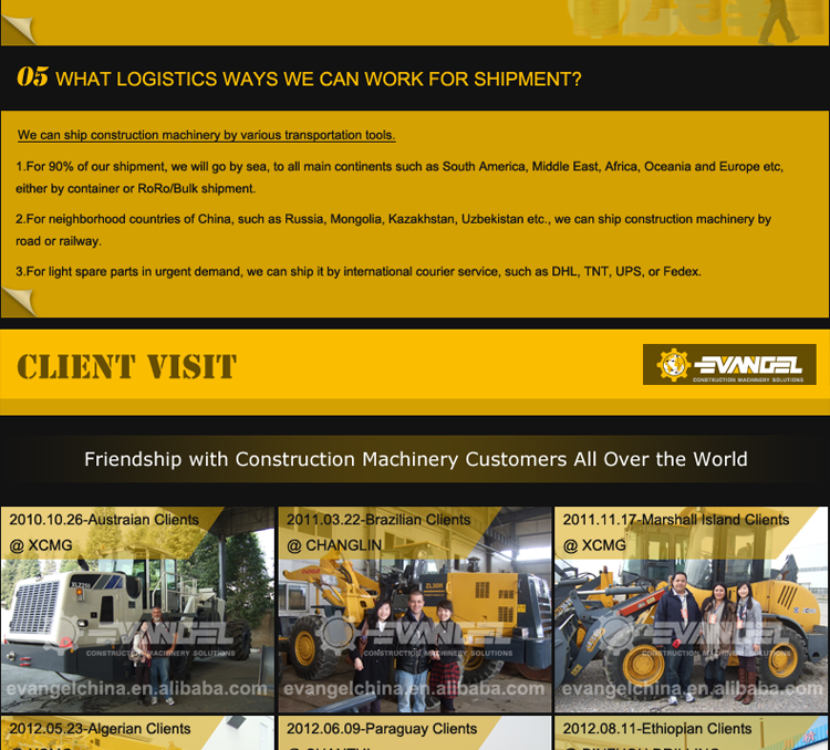 Horizontal Directional Drill Xz180 Drilling Machine