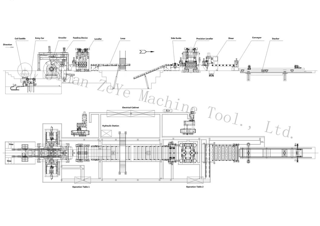 Hot Metal Ctl -2mm-6mmx1650mm Reactor Disk Core Cutting Line Straightener Machine