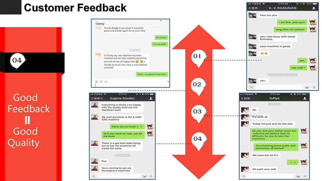 Hydraulic CNC Shearing Machine QC12y-6*3200