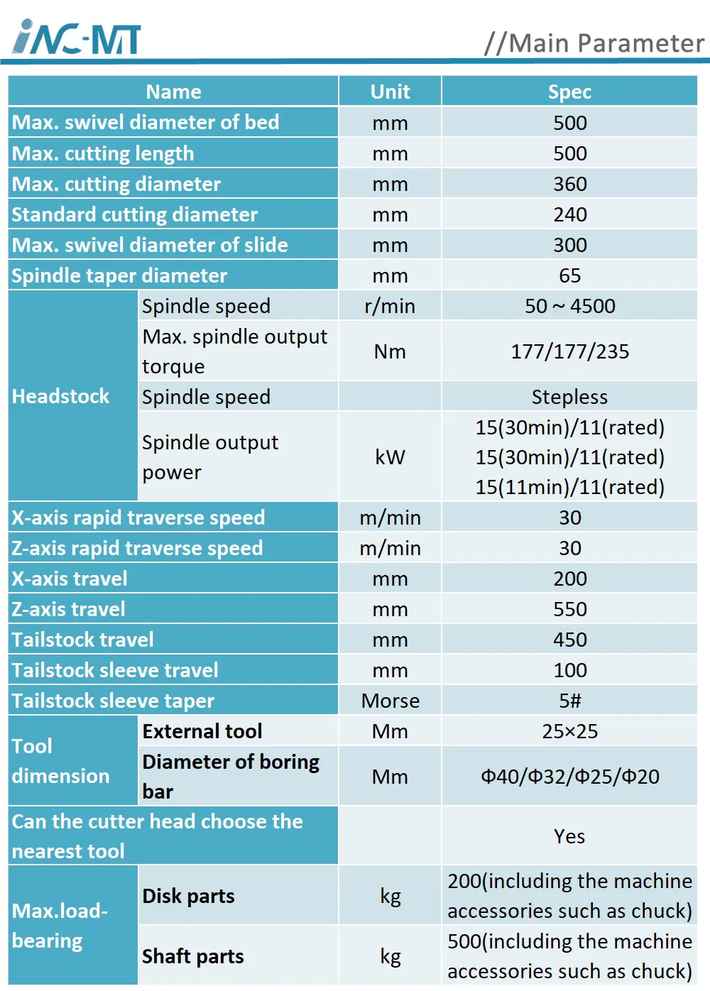Hydraulic Pressure Metal Inc-Mt Mini Lathe CNC Turning Machine Hck50