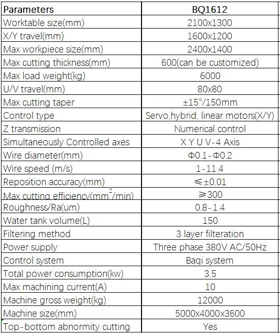 Large Travel Wire Cutting EDM with 5 Axis Digital Display Bq1612