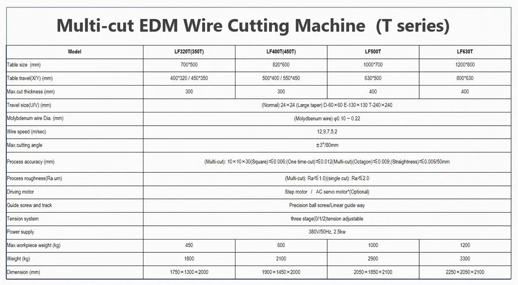 Lf350t High Precision Wire Cut EDM Machine
