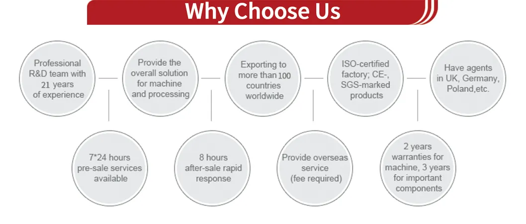 Metal Lathe Automatic Small Tailstock Ck6140A Metal Turning Center CNC Lathe Machine