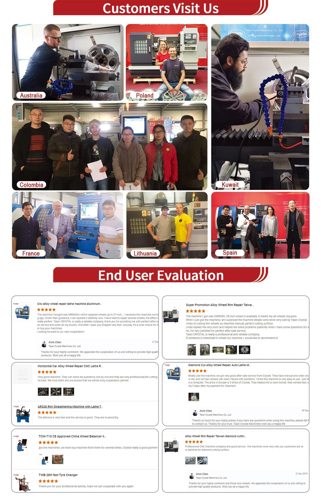 Metal Lathe Automatic Small Tailstock Ck6140A Metal Turning Center CNC Lathe Machine