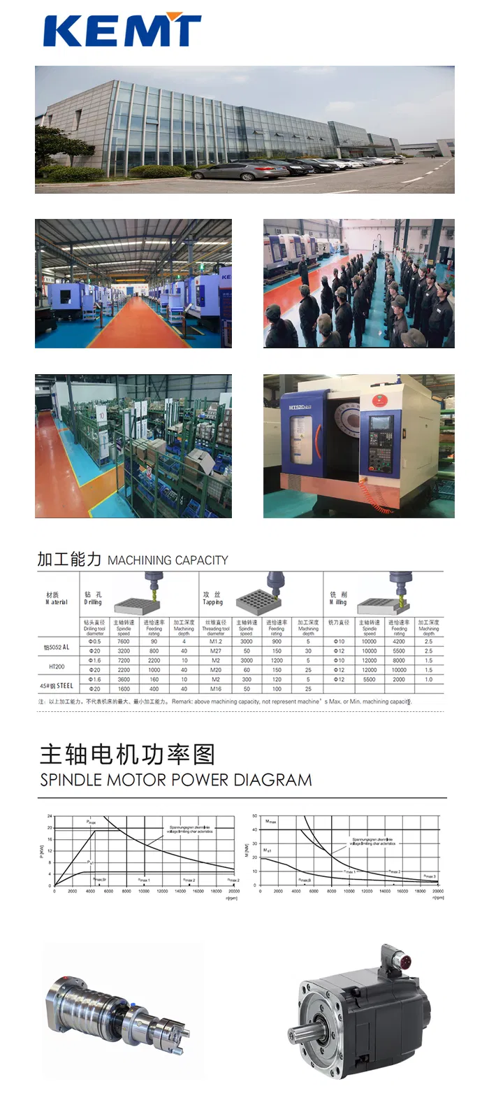 Mt52D-21t Advanced Siemens-System High-Precision Drilling and Milling CNC Center
