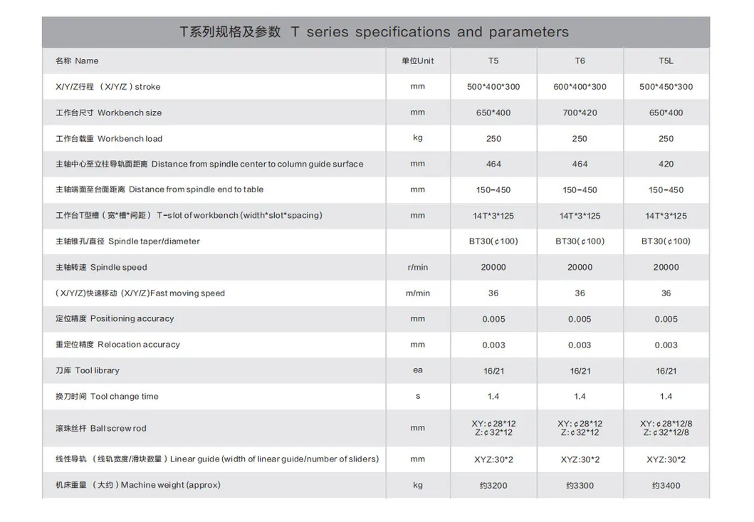 Popular High Speed CNC Vertical Machining Center CNC Vertical Milling Machine Drilling Machine T6l
