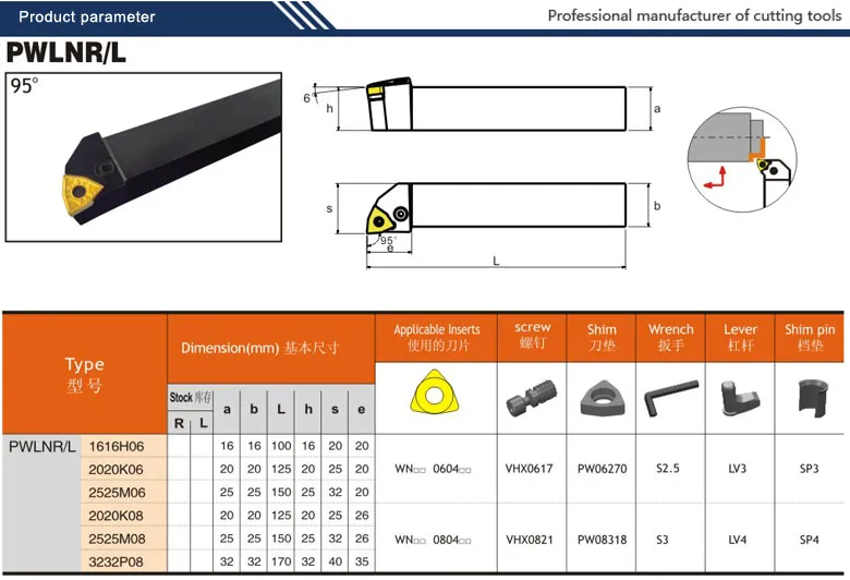 Pwlnr External Turning Tools Turning Tools Holders