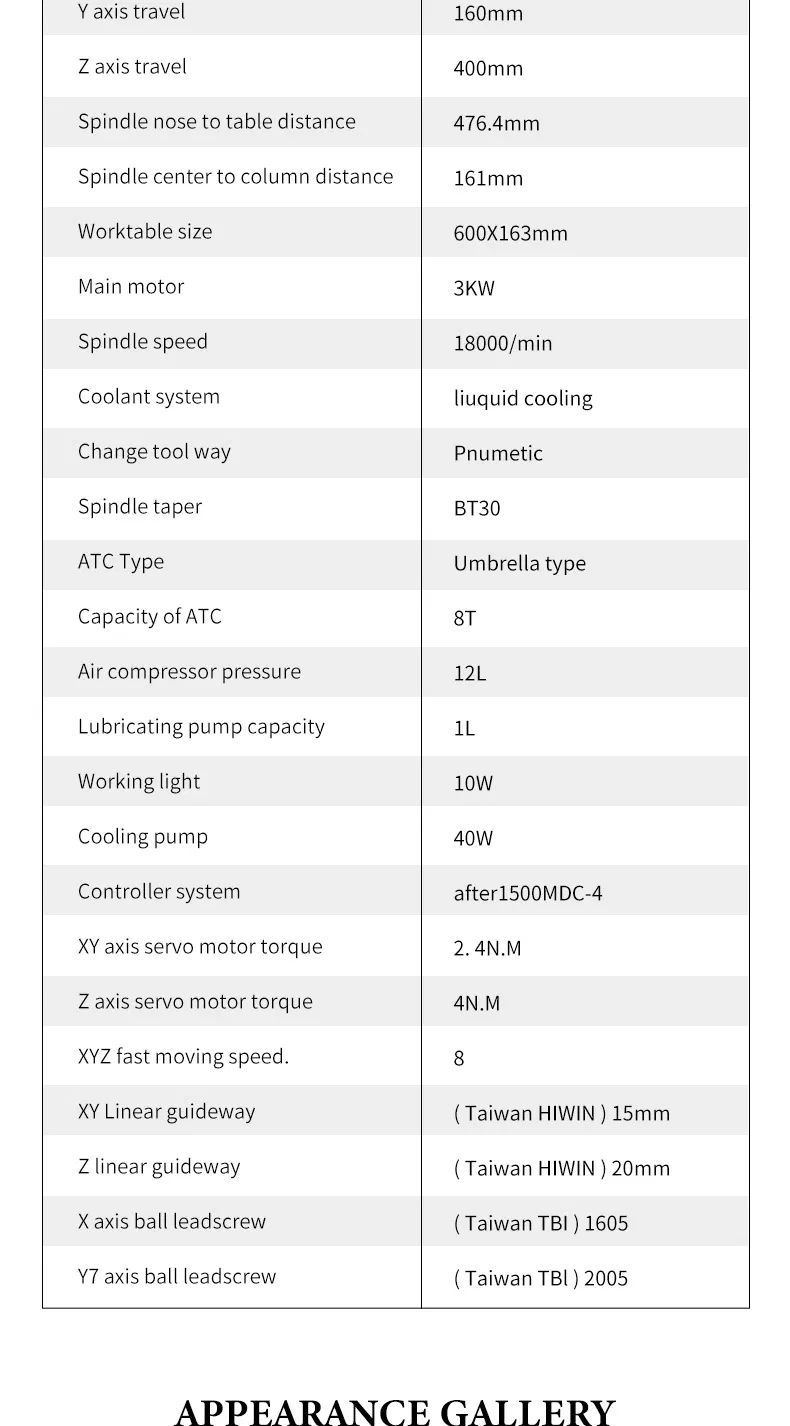 Rubik Cube-X Factory Supply Attractive Hot Selling Good Quality CNC Machine Milling and Drilling
