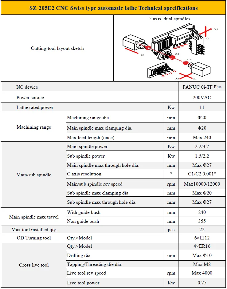 Sliding head Swiss CNC machine for turned parts