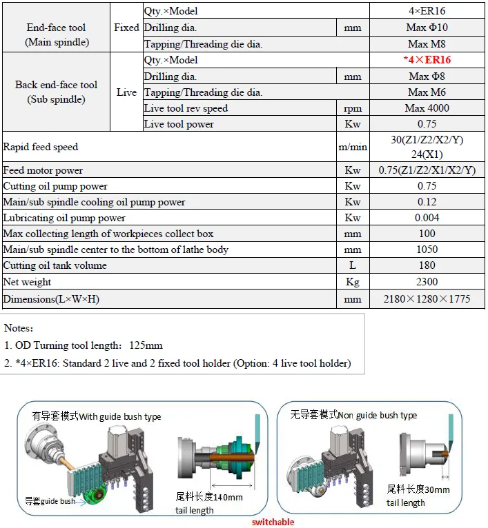 Swiss Automatic Double Spindle CNC Lathe Tool Machine