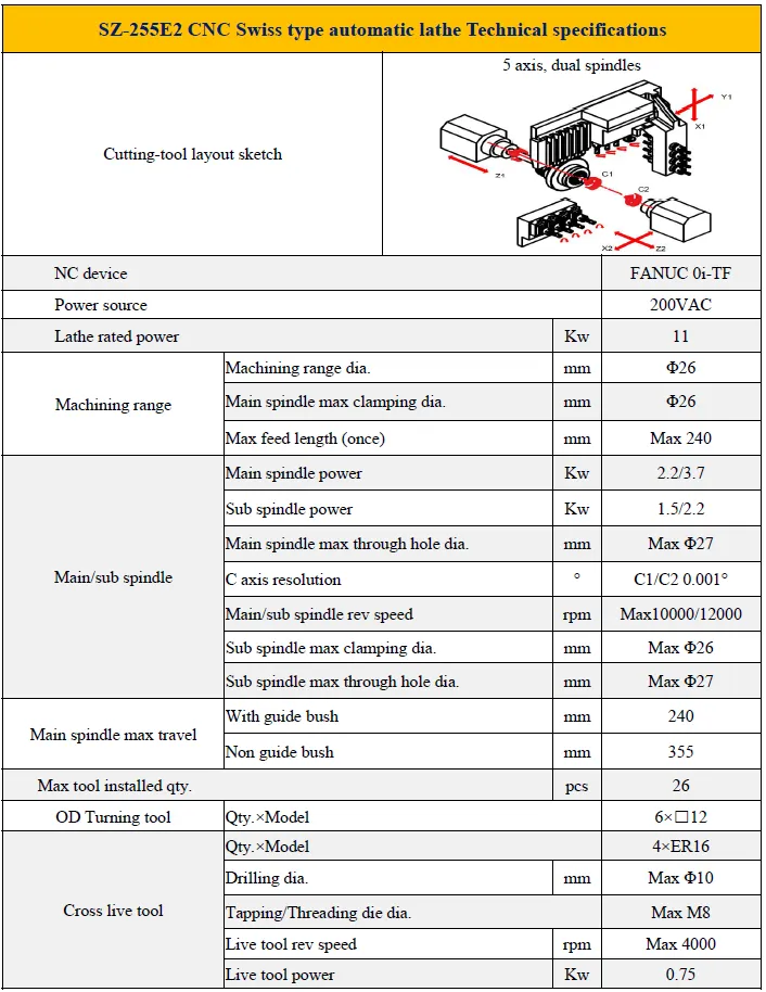 Swiss Automatic Double Spindle CNC Lathe Tool Machine
