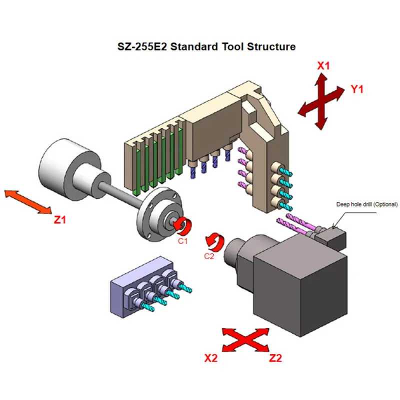 Swiss Automatic Double Spindle CNC Lathe Tool Machine