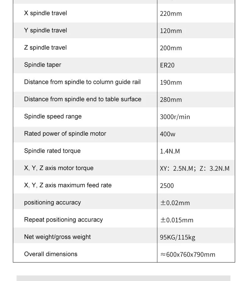 Top Sponsor Listingcnc Machine Milling Milling Machine Supplier CNC Equipment Machine Mini Milling Machine Small Wasp