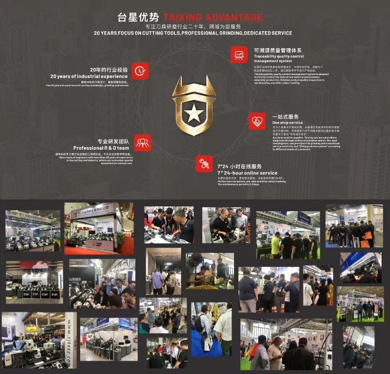 Tx- Z20 3-20 mm Barata Amoladora Angular PARA Brocas