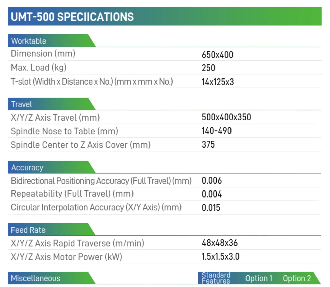 Vertical Type 220V Single Phase CNC Mill Machine Swiss Metal Milling Machine
