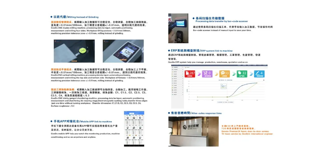 Vm-1825nc-CNC Vertical Milling Machine with Both Rough and Finish Cutter