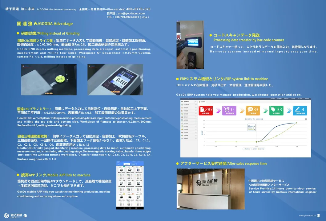 Vm-1840nc Gooda CNC Planer Milling Machine Bridge Milling Vertical Milling