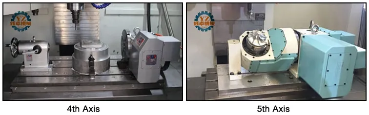 Vmc1060 CNC Milling Machine Machining Center Made in China Good Service Supplier