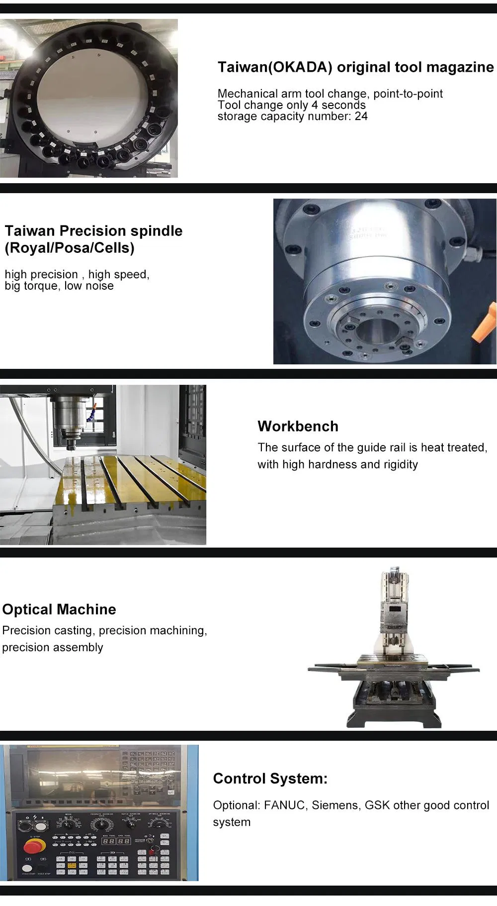 Vmc1380 Fanuc CNC Milling Machine Tool Vmc Vertical Machining Center with 24 Tools