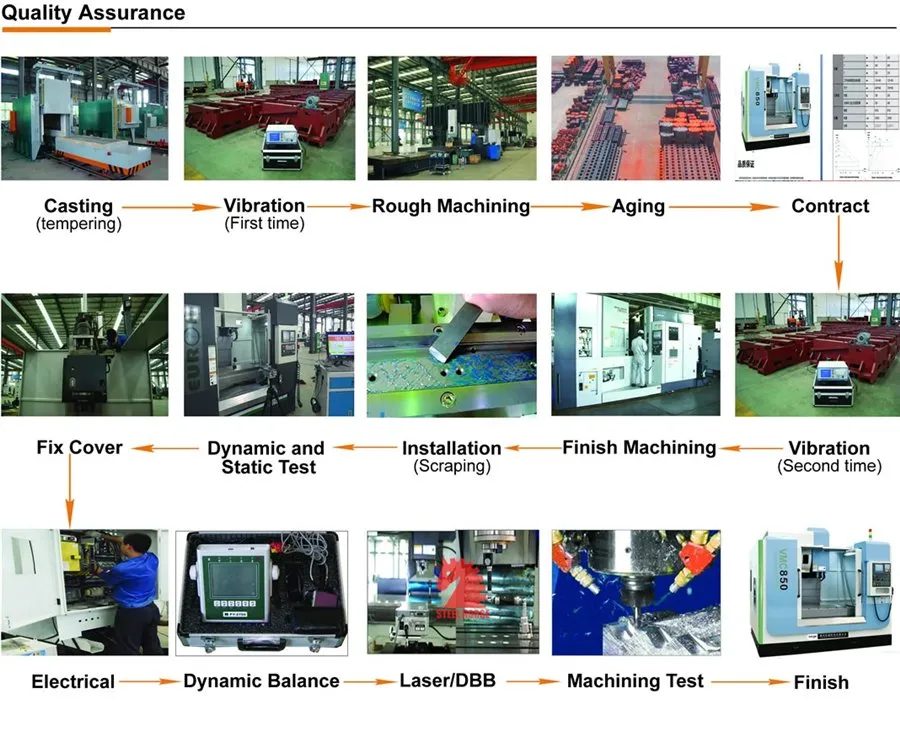 Vmc850 3 4 Axis Vmc Vertical Metal Machining CNC Machine Center