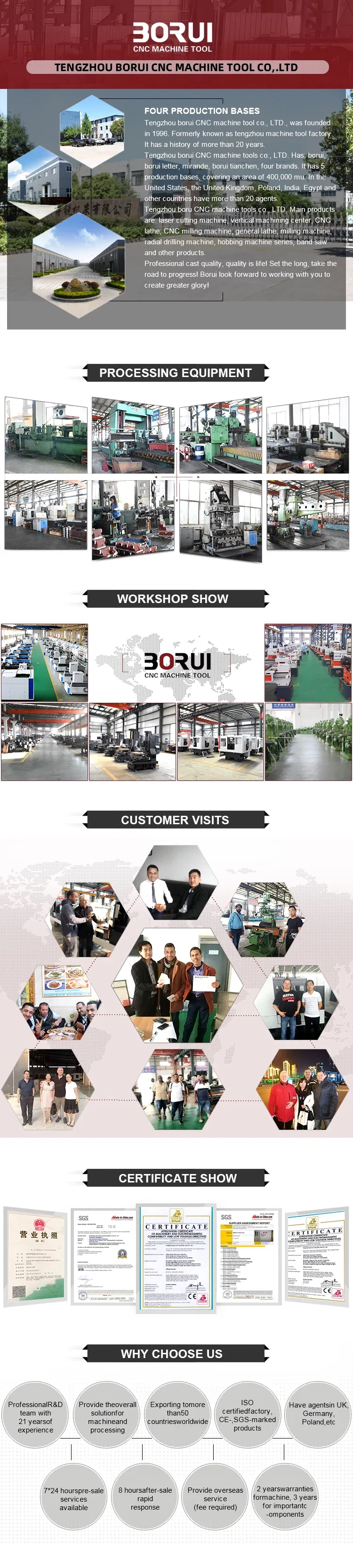 Xh7126 Taiwan Linear Guide Rail Vertical CNC Milling Machine with Automatic Tool Changer