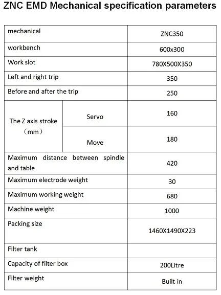 Z-Axis AC-Servo High Productivity CNC EDM Die Sinking Machine Znc350
